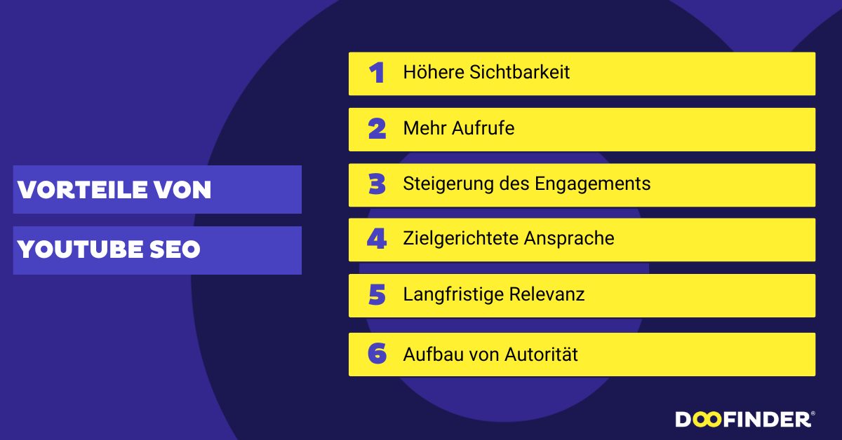 Die Vorteile von YouTube-SEO