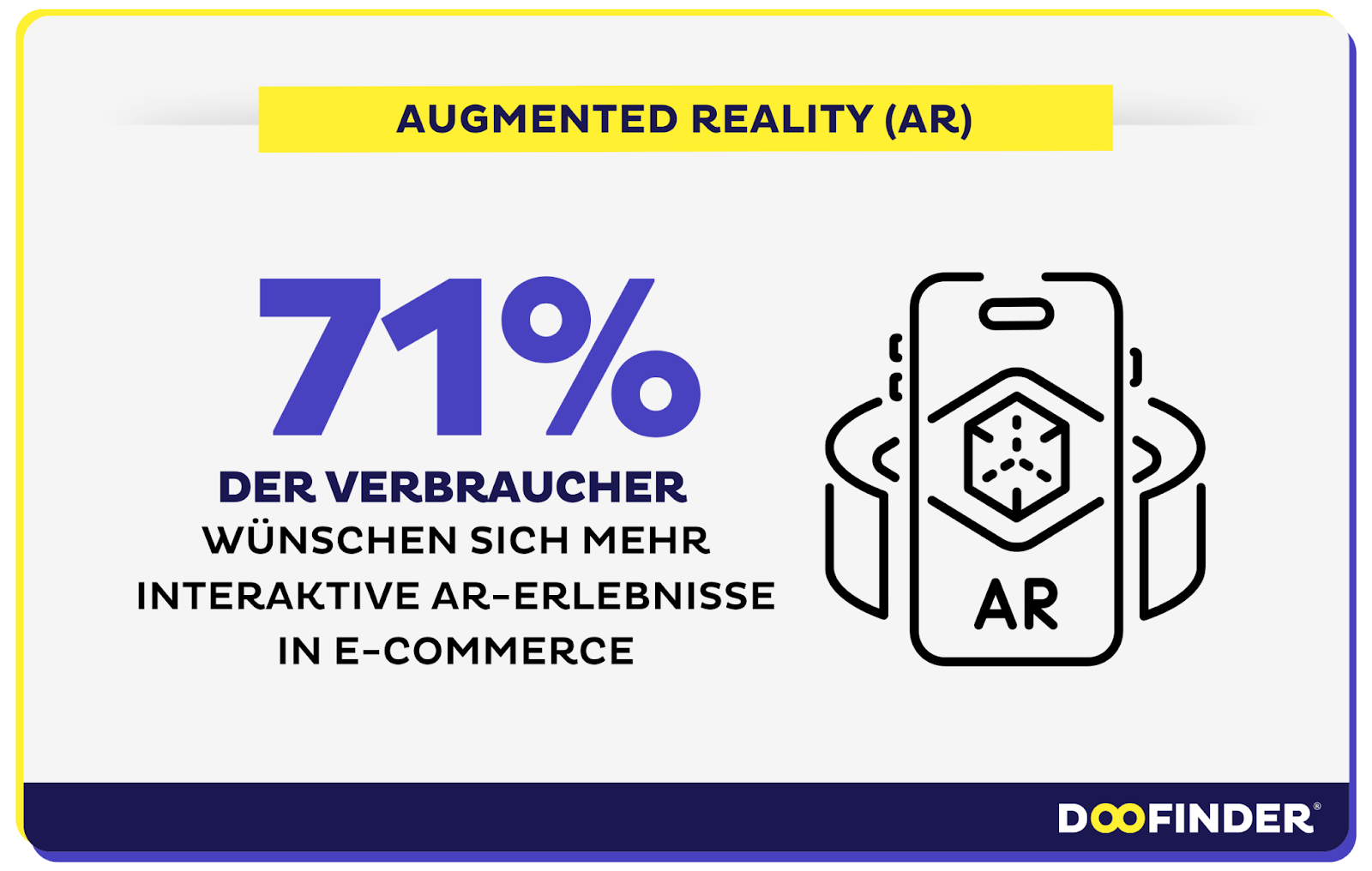 Augmented Reality (AR) und Virtual Reality (VR)