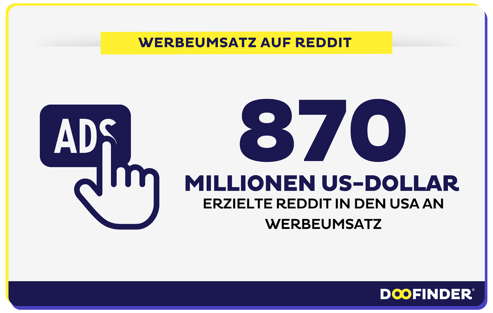 Werbung auf Reddit: Ein Überblick mit aktuellen Statistiken