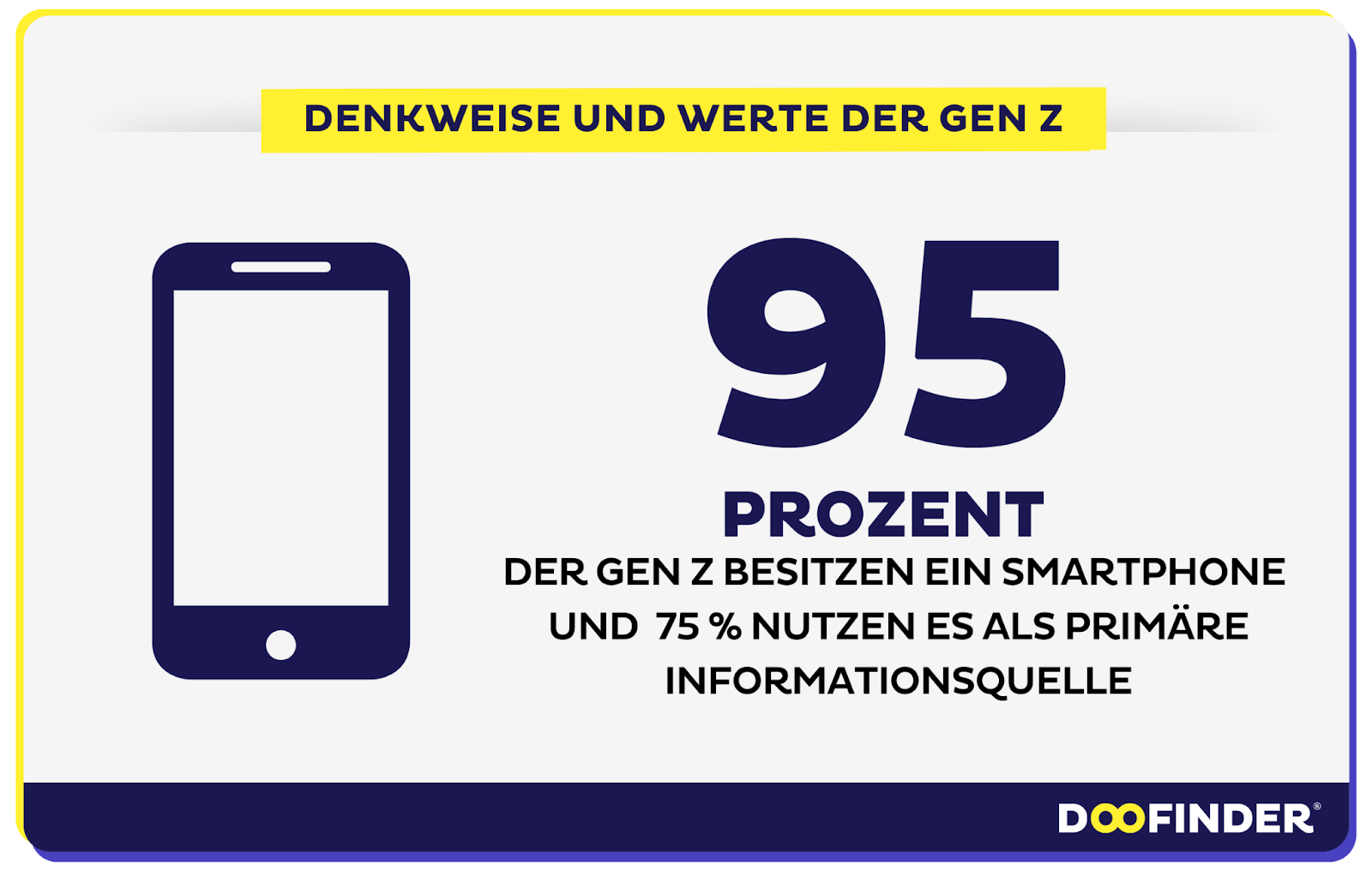 Denkweise und Werte der Generation Z