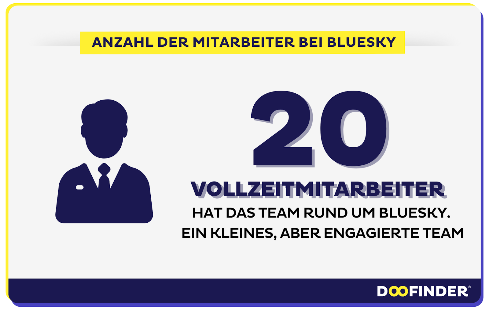 Finanzierung und Unternehmensstruktur