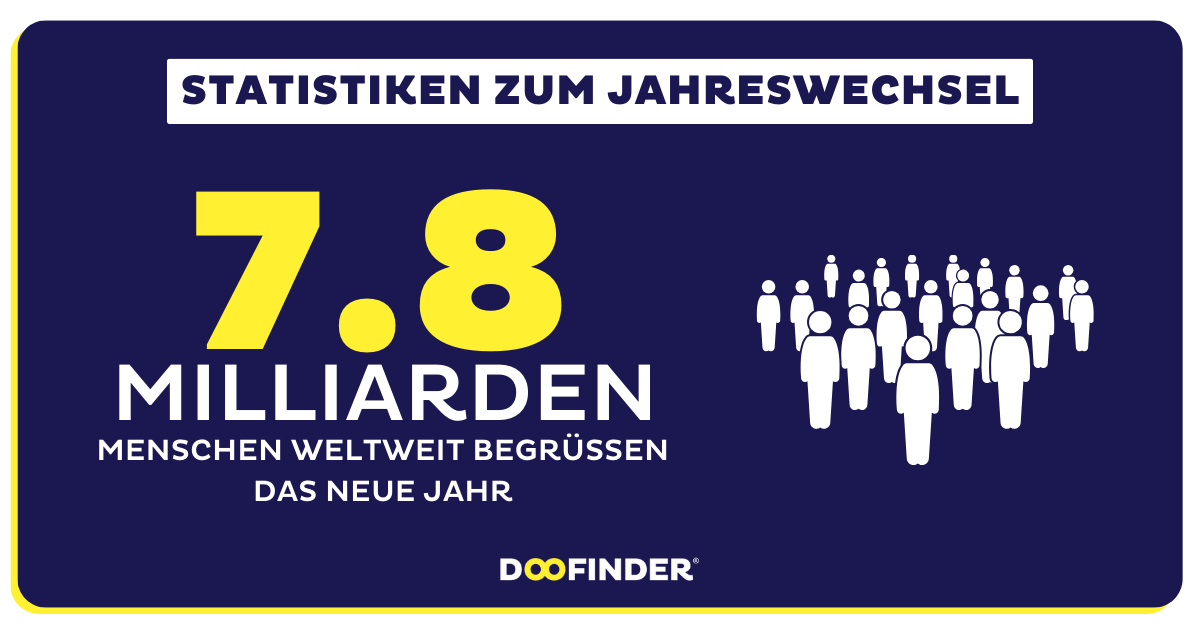 Statistiken zum Jahreswechsel: Silvester in Zahlen: spannende Fakten