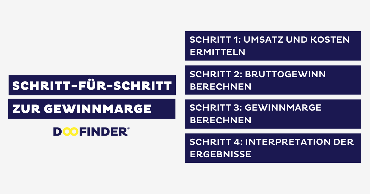 Schritt-für-Schritt-Anleitung zum Gewinnmarge berechnen