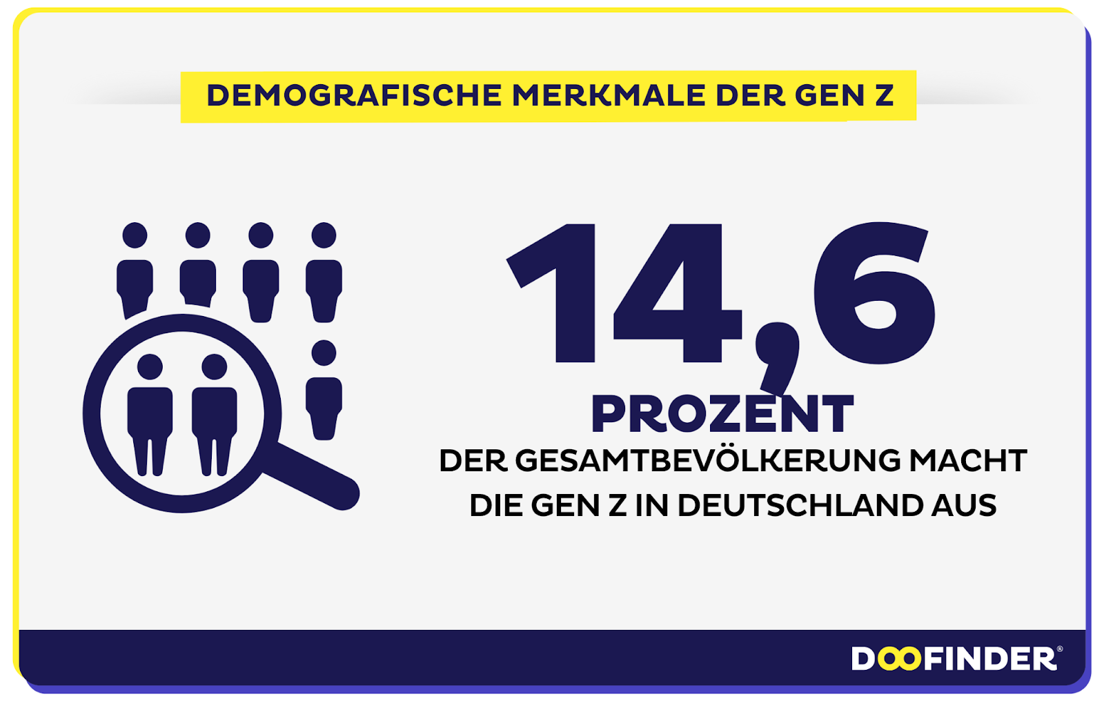 Demografische Merkmale der Generation Z Statistiken