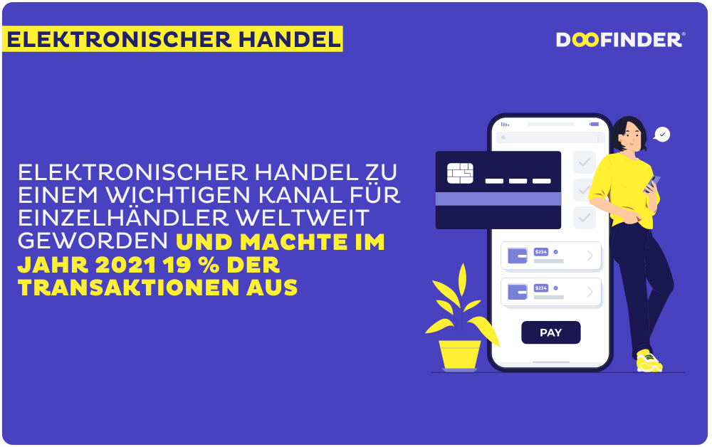 Marketingtrends Elektronischer Handel