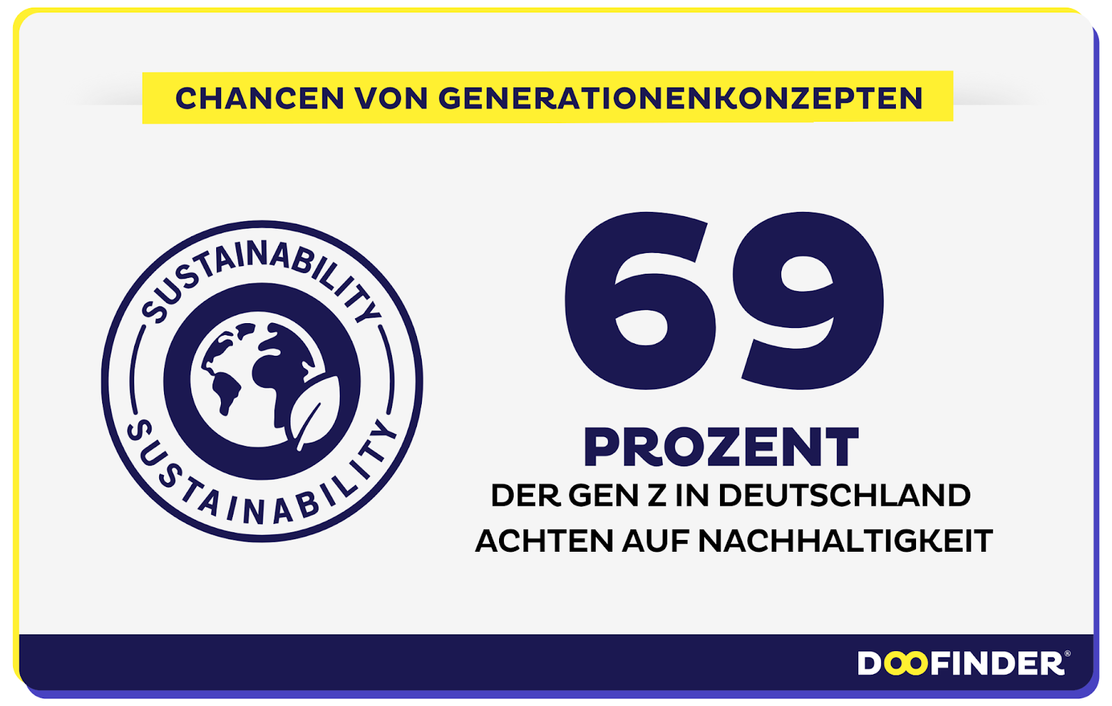 Kritik: Wie aussagekräftig ist die Kategorisierung?