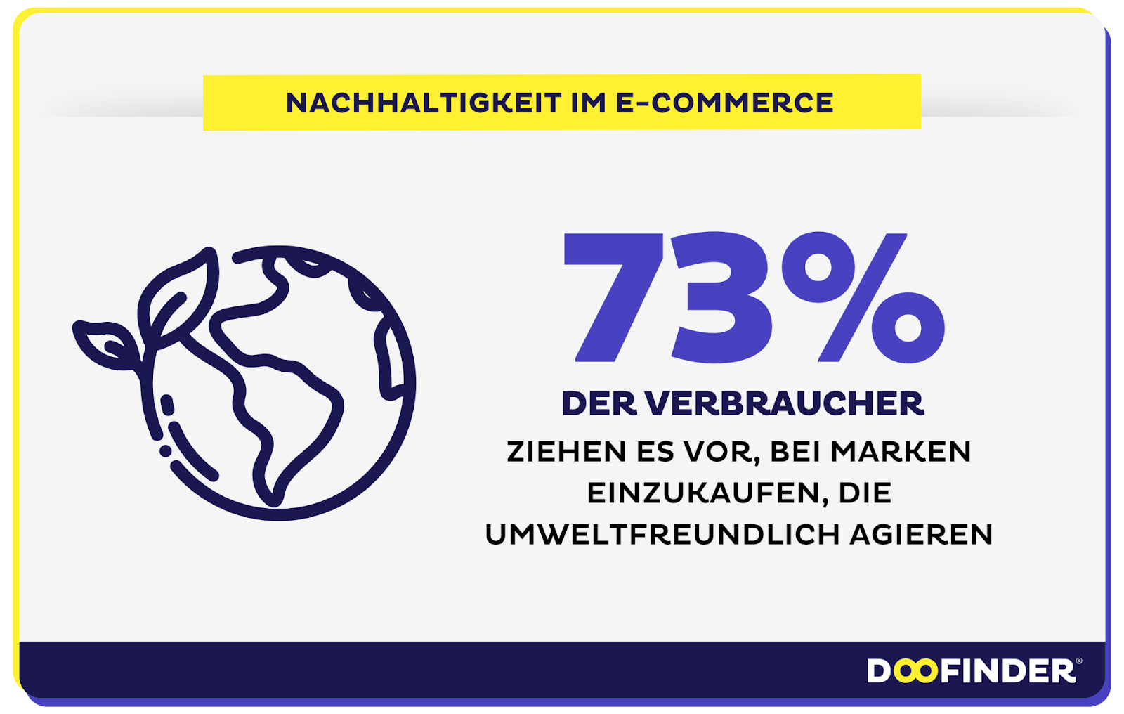 Nachhaltigkeit im E-Commerce