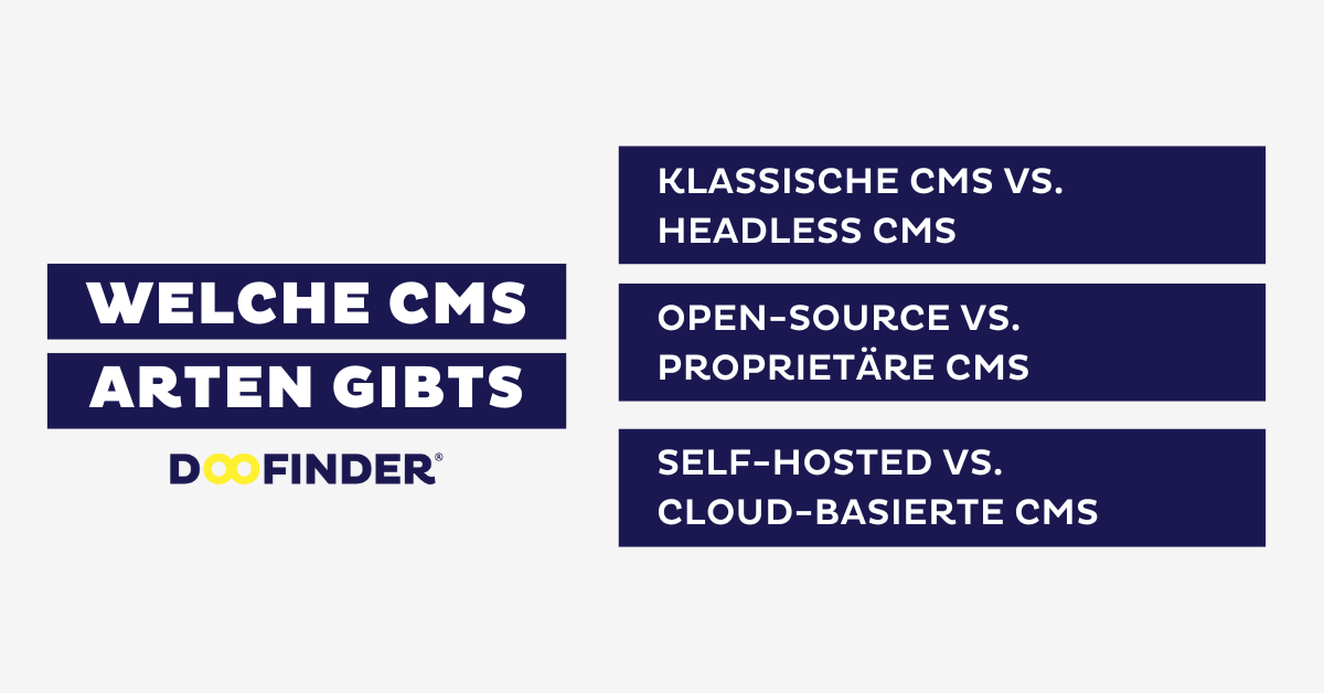 Welche Arten von CMS gibt es