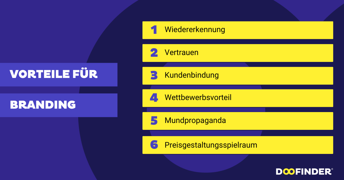 Welche Vorteile bietet Branding für E-Commerce