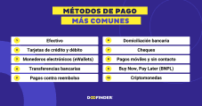 betsala opiniones