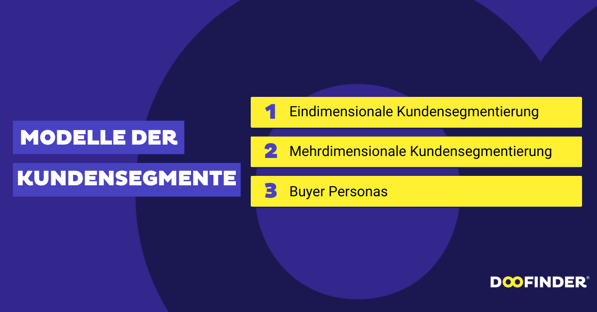 3 Modelle der Kundensegmentierung