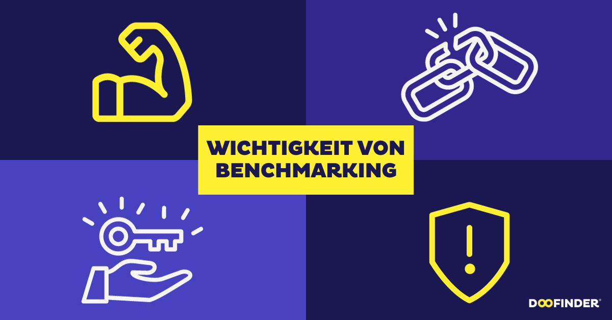 QWR SFG8KNrsc1gY9XgpMz40yzrpVvdO Wichtigkeit von Benchmarking für Unternehmen