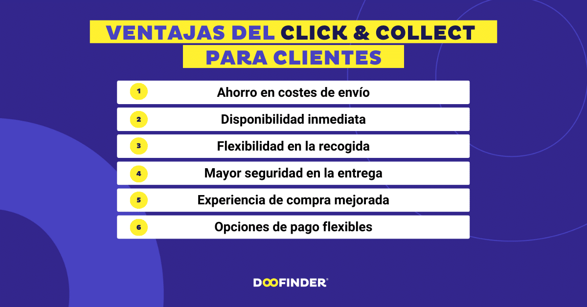 Click and Collect: qué es, ventajas y cómo implementarlo