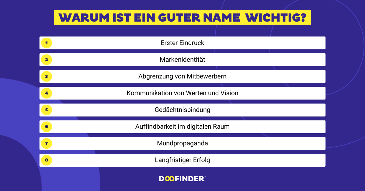 Warum ist ein guter Shop Name für Ihr Unternehmen so wichtig?