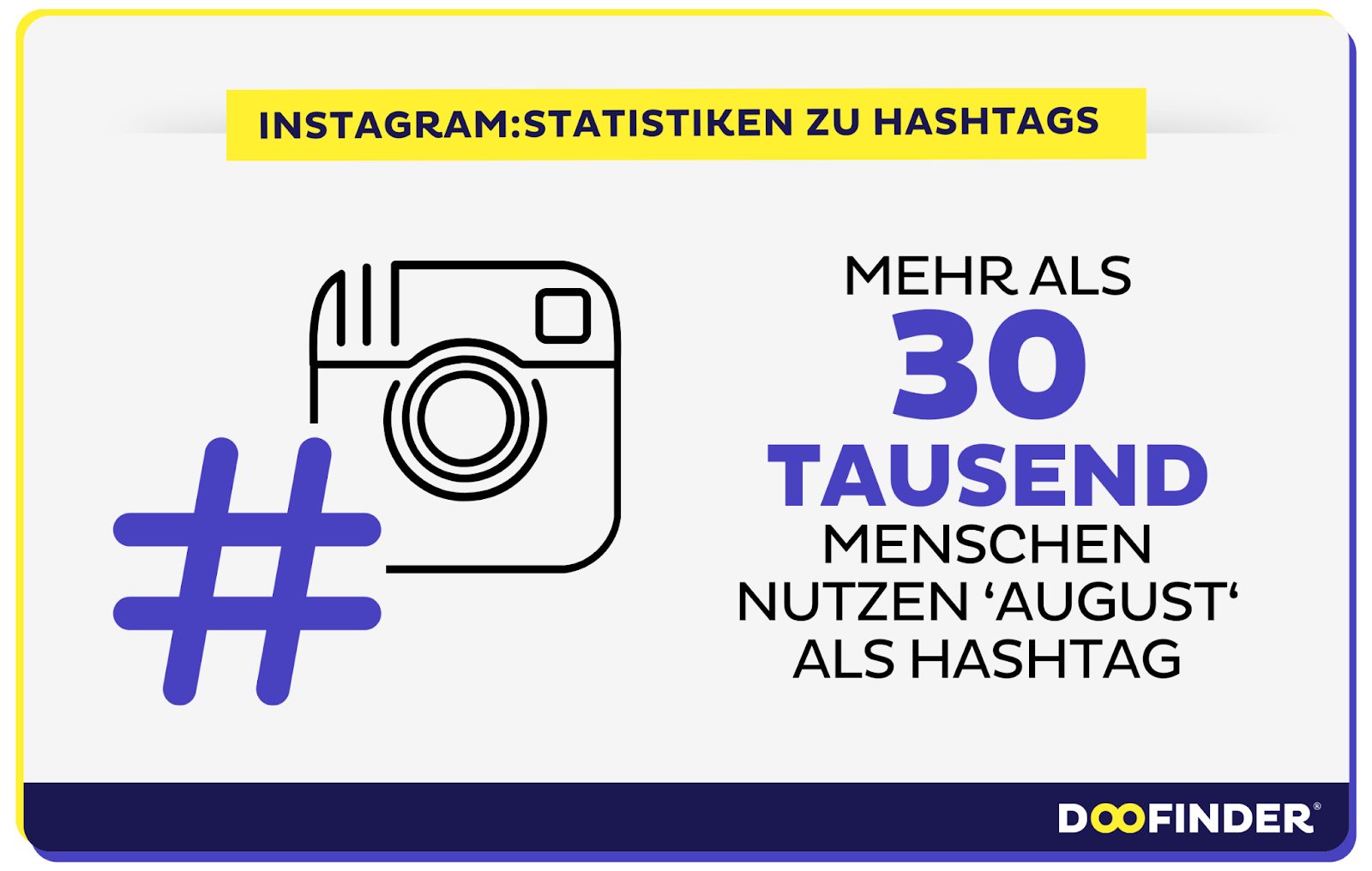 Nützliche Statistiken zu Hashtags