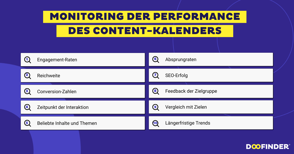 a3jD0QRjnU4vk0RZ2yE4HW7zWm voNLBXQqxkuRPafMxTerlA8Ipvl1h c66sSIXcSw Monitoring der Performance des Content-Kalenders