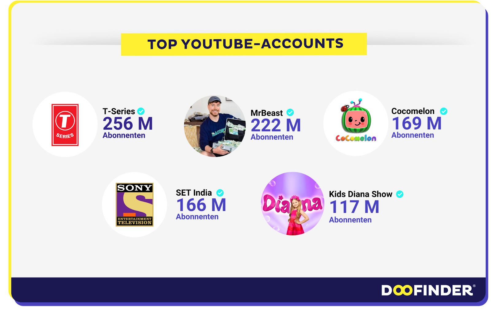 dYtvVNyq2vDav0U3AU8DD 0RqHZC4HB4pJlghnyBhKg guyDmN h3LY2e1Y4Wvv25jz8KBfwC3aKgkO7zVrE11JdD Erfolgsbeispiele YouTube-Accounts