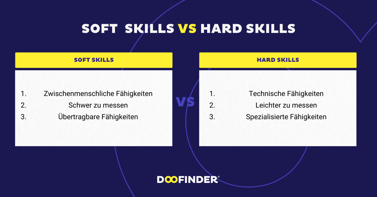 Soft- und Hard-Skills: Wie sie sich unterscheiden