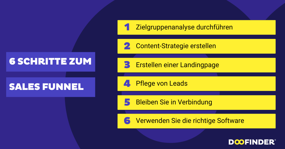 6 Schritte für das Erstellen eines Sales Funnel