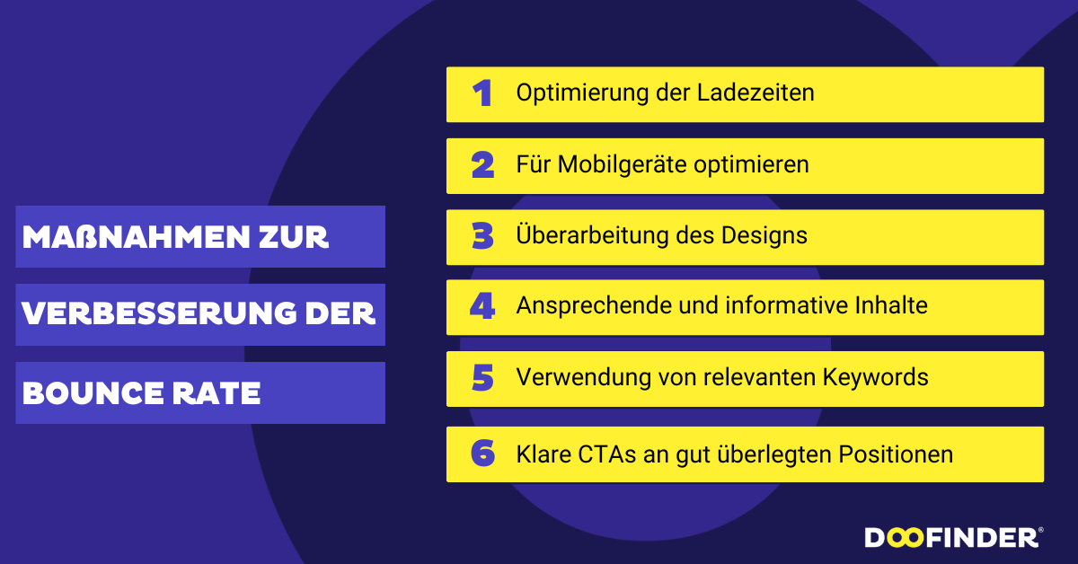 6 Maßnahmen zur Verbesserung der Bounce Rate