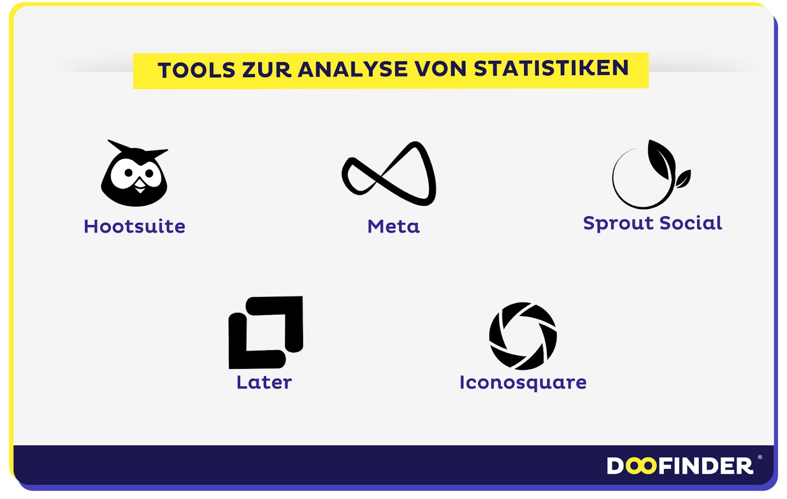 Instagram-Tools für die präzise Analyse