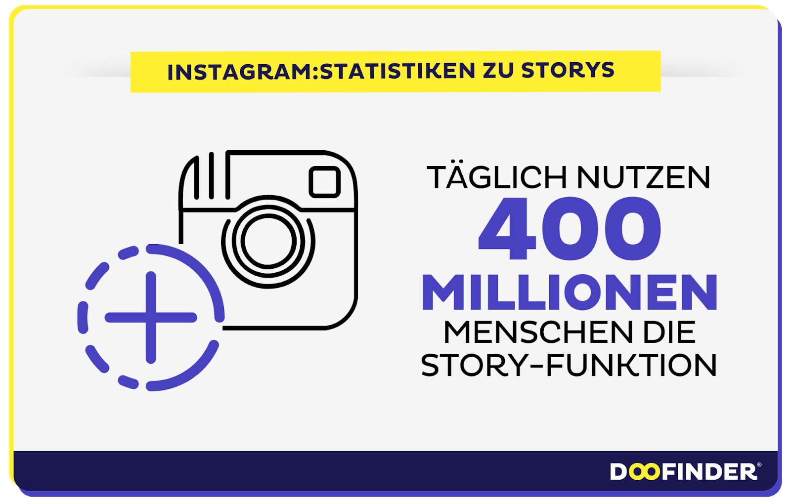 Eine Analyse der Story-Funktion mit Statistiken von Instagram