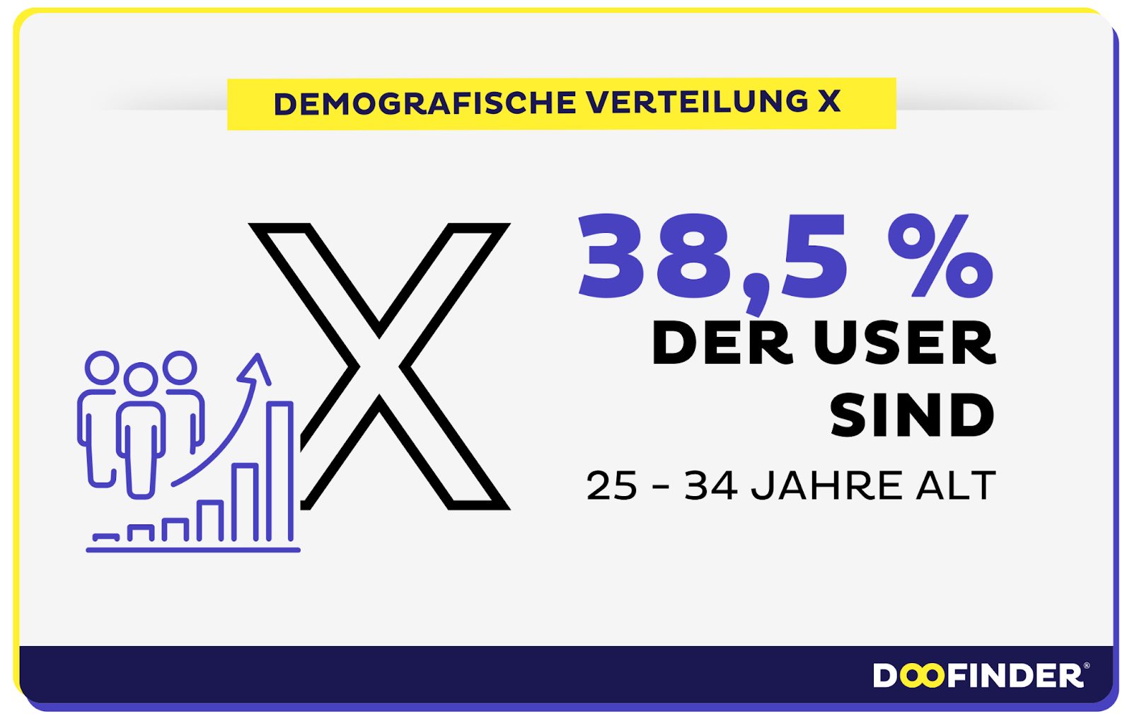 krJllxCBaSgacSdMkJo4YLMEq75A9ESYtPc0mxwCggMVBRiscUBgR6wh5BRXQhMuMYeWkxw A1RhzSfTfnp Die Demografie der globalen und deutschen X-Nutzer:innen