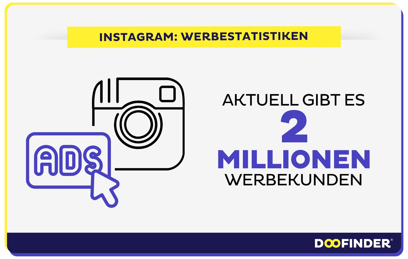 Instagram Werbestatistiken