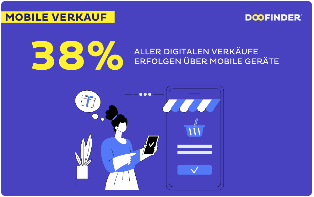 Shopsuche Statistik - Mobile Suche