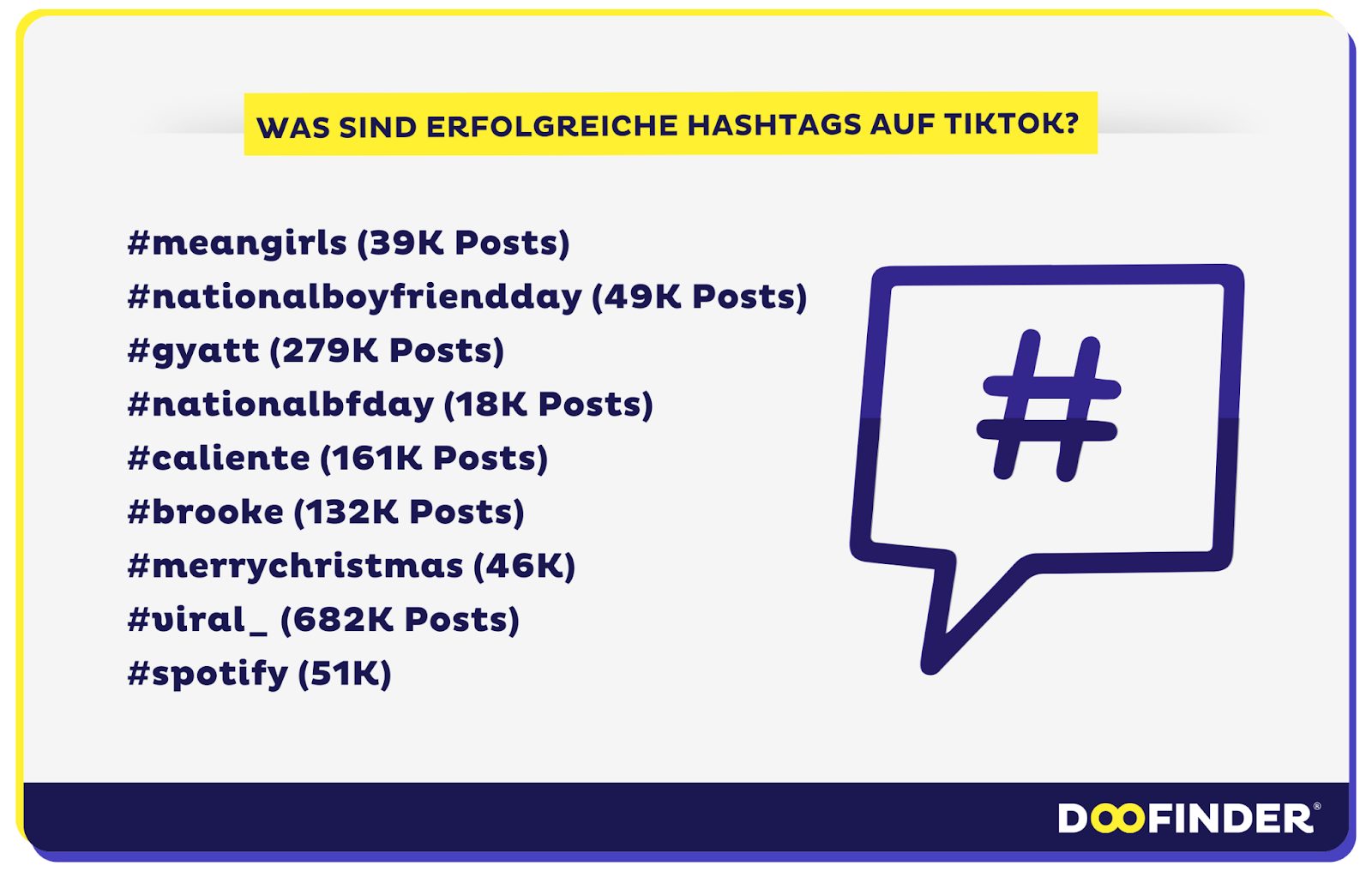 6. Erfolgreiche Hashtags und Trends auf TikTok 2023
