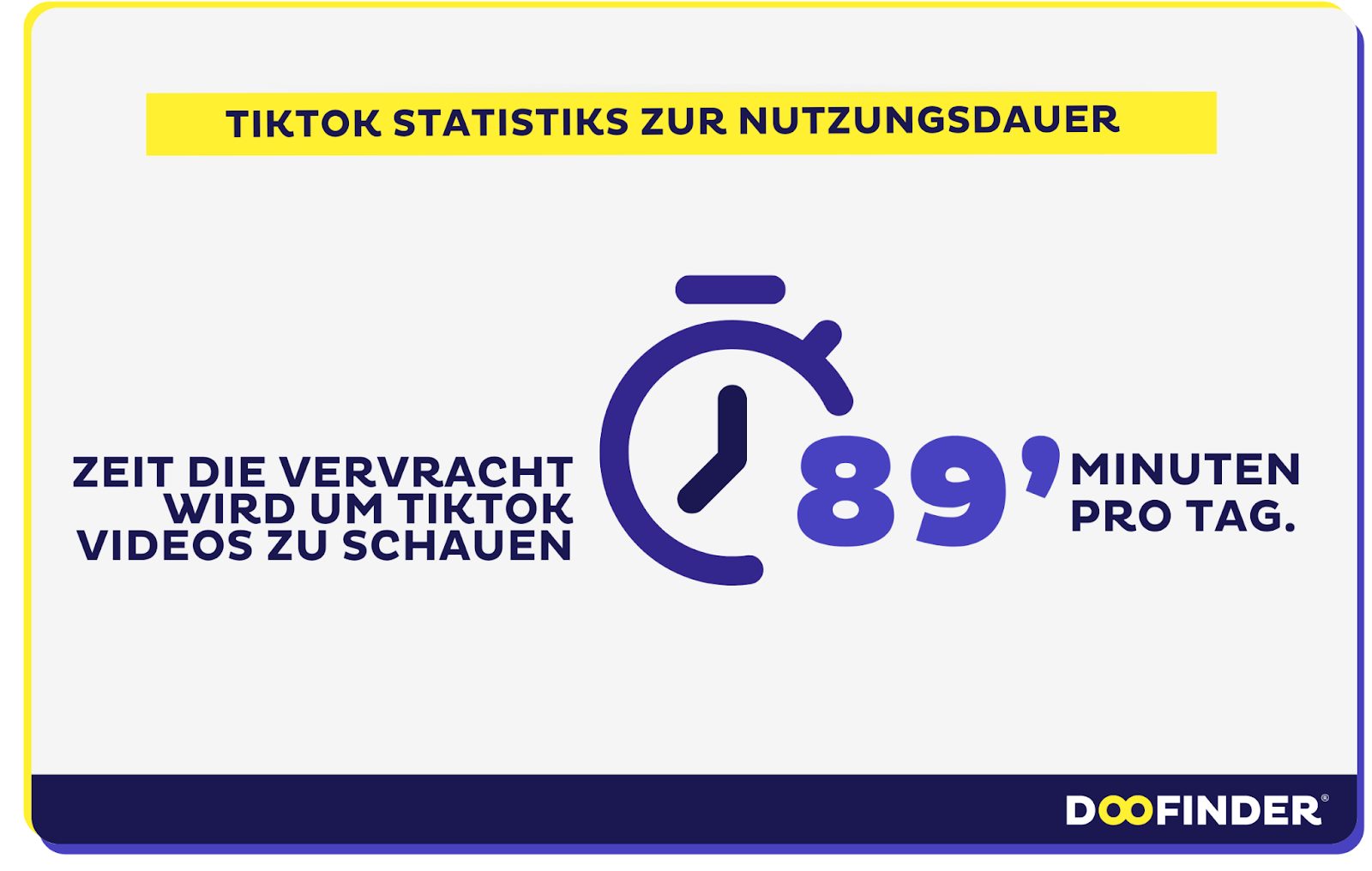 4. TikTok Statistik zur Nutzungsdauer