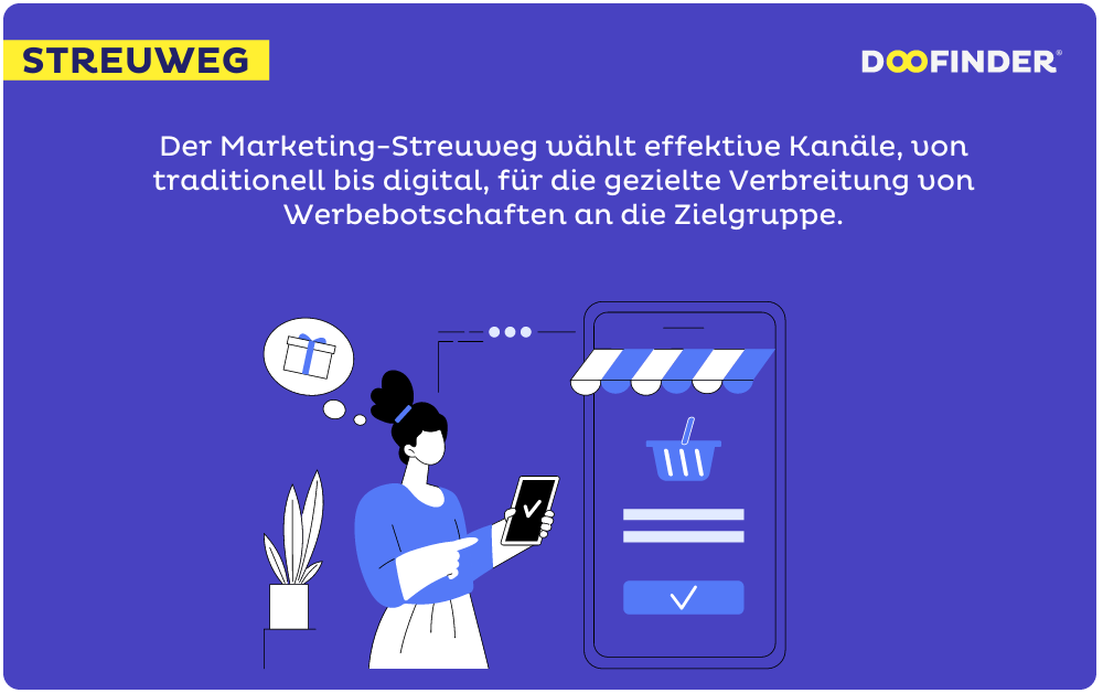 Streuweg definieren
