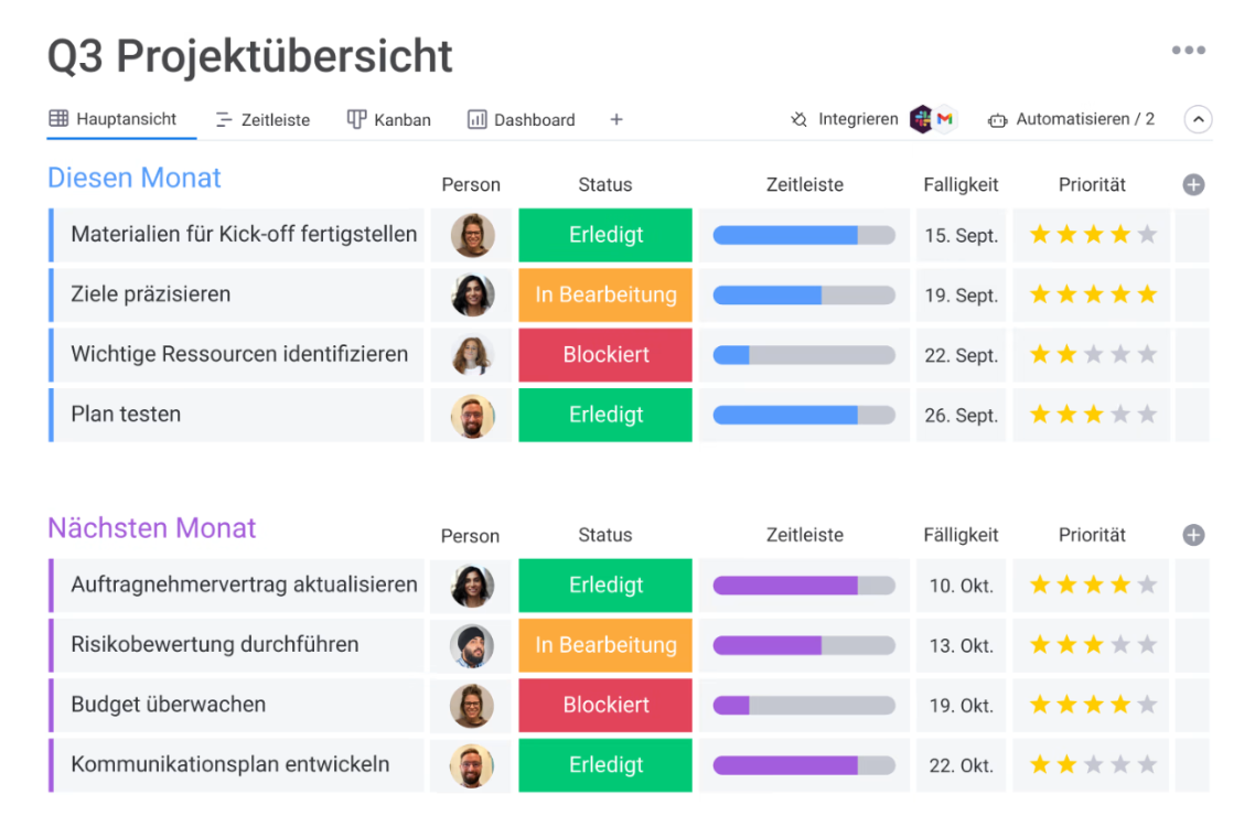 AD 4nXd01ZoGg6Rcm0uB5ywio6fNQPL2AEsRQgqIXfZ 6ycxDr ZDSuvu15T45B26ZhxJECdkZb3WE2SslXV8MCmVzfxUBcM1Mavn21ndzqJmWRLa8fisuFQxvrp EPwdpUowb2AWglmAQkeysrnMXm6i5QqqC8ULN0pqzZK0 Monday.com