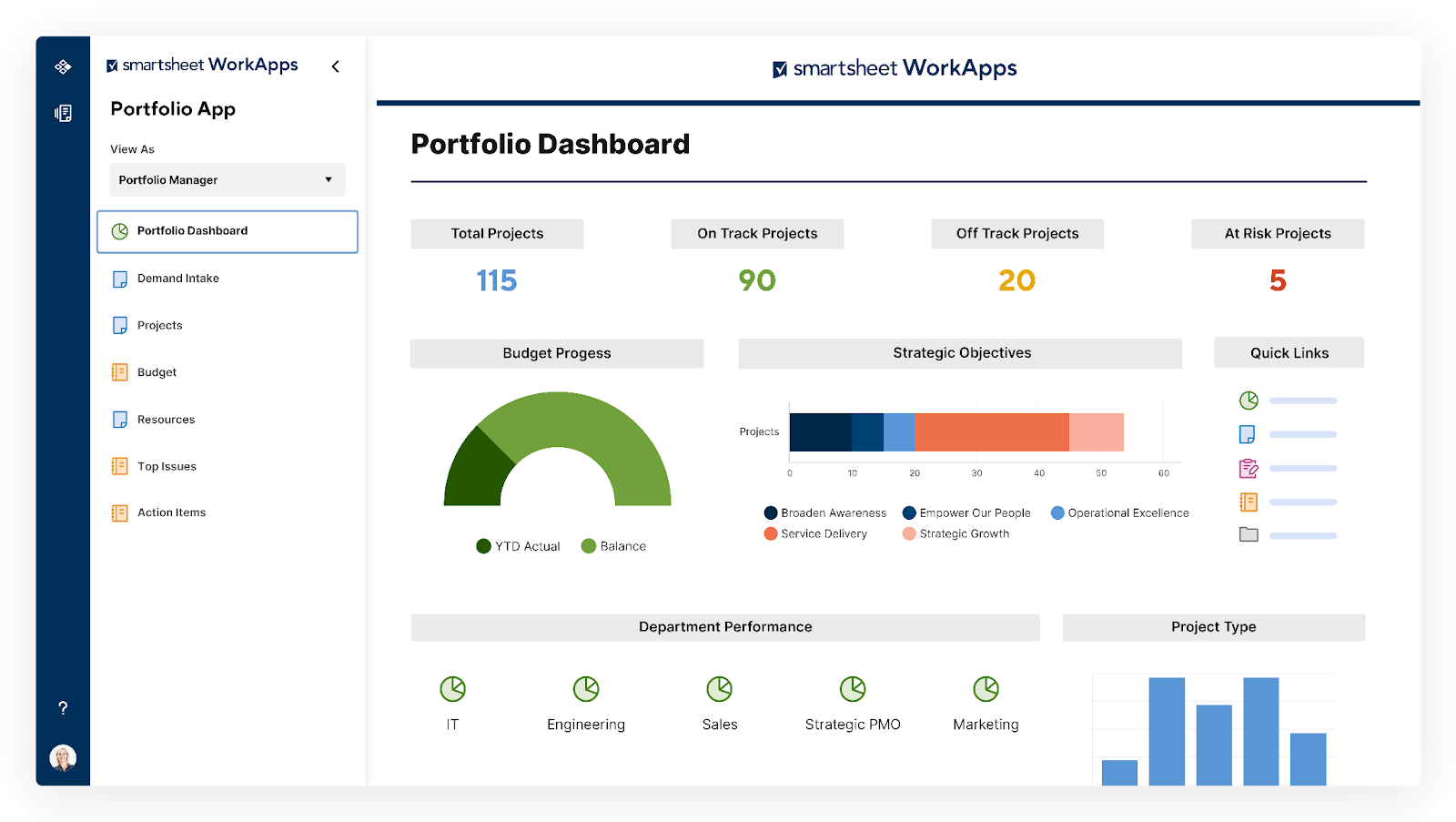 AD 4nXdyvYFI81moNTNsXUIbQ26X9q0J2VUqGS3Irz mJ3JfwsEObdtyBn53NVbheYMURQoBk fxKLTrys2vgRiJK3H5t1ZlZ1rf2 Smartsheet