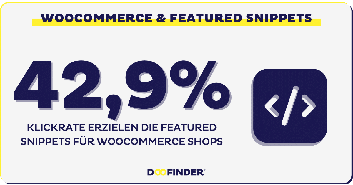 Featured Snippets - diese hervorgehobenen Suchergebnisse erzielen eine Klickrate von 42,9 %