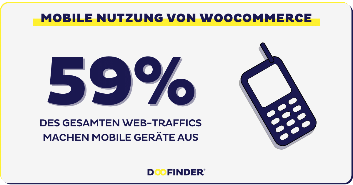 Mobile Geräte machen 59 % des gesamten Web-Traffics aus