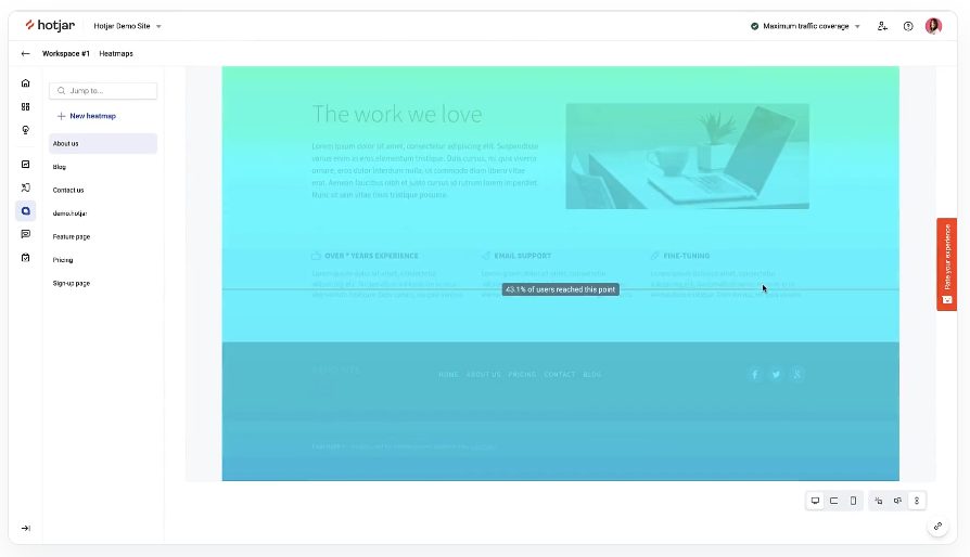 hotjar ecommerce analytics tools