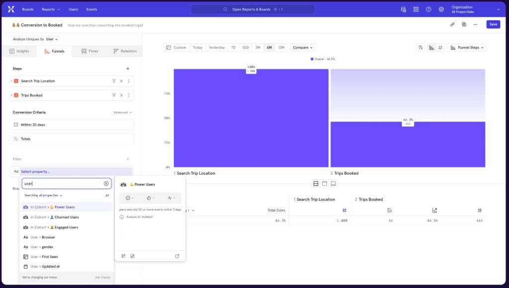 mixpanel dashboard