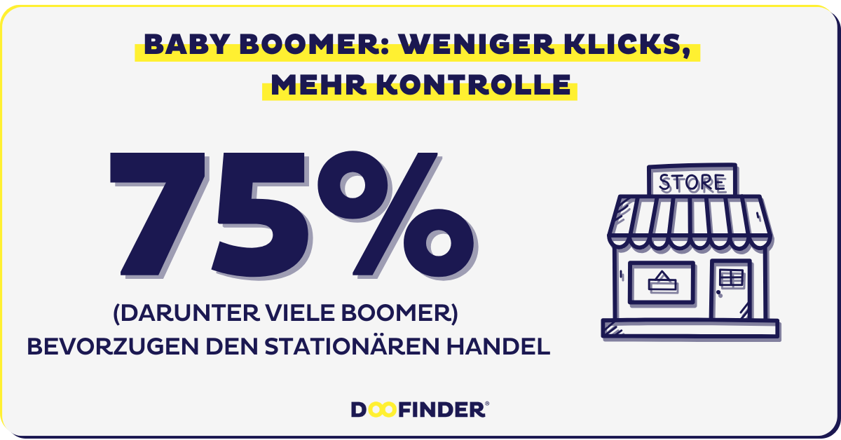 Baby Boomer: Weniger Klicks, mehr Kontrolle