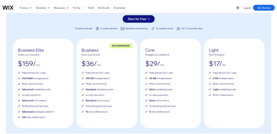 wix platform for ecommerce businesses wix pricing for small and large businesses