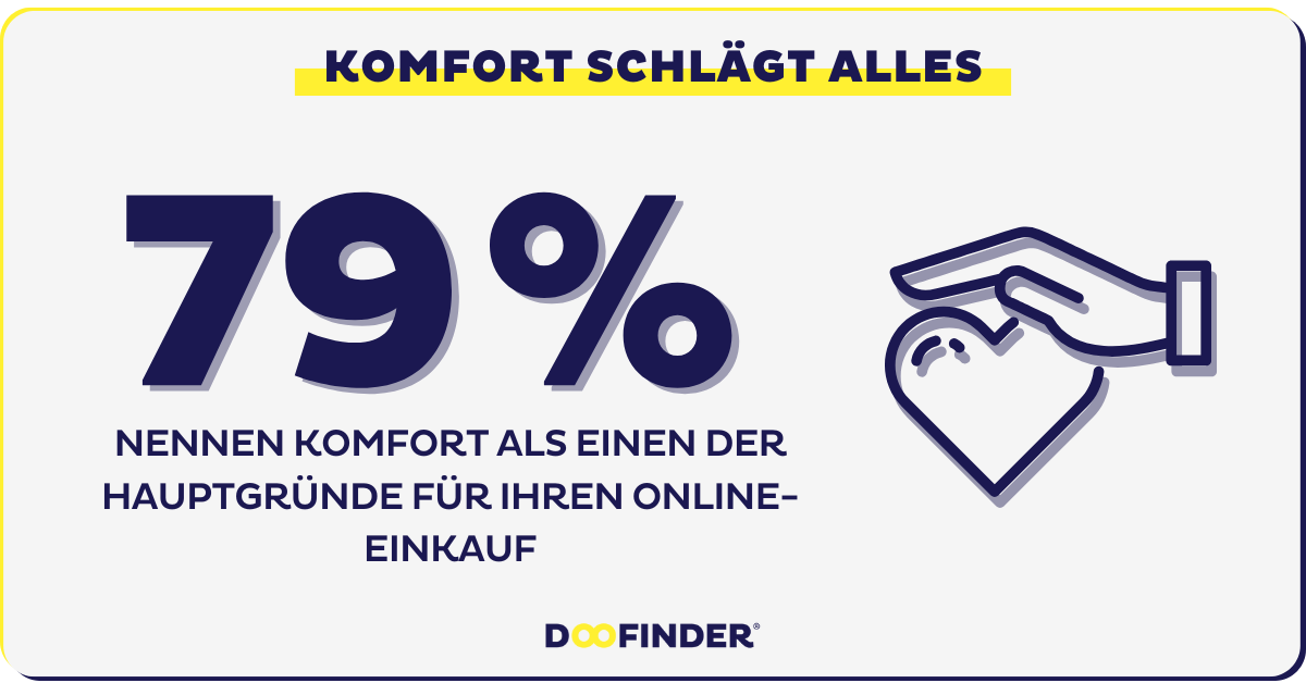 AD 4nXduvCOW3Ym0R0OZR0eVG1WHI uV K4NEOQ91O0Wq9o Komfort schlägt alles