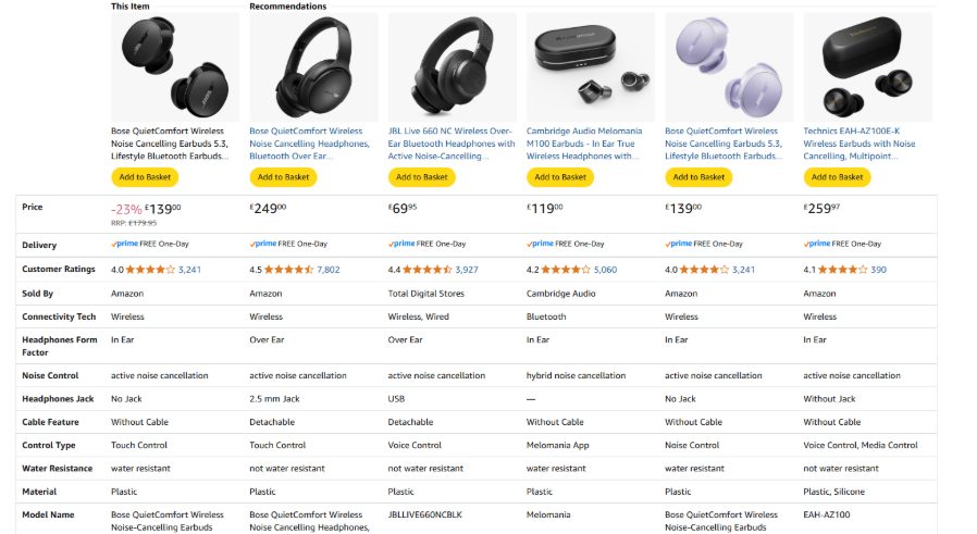amazon comparison table
