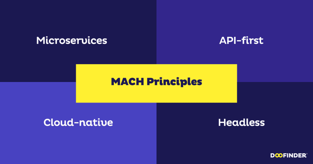 benefits of composable commerce