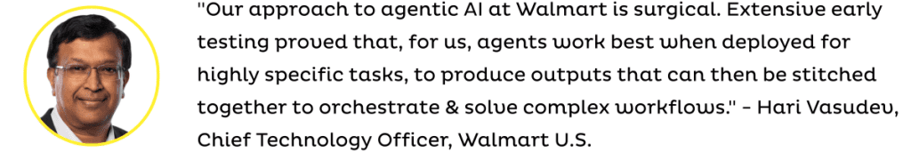image 37 Zitat von Hari Vasudev, Chief Technology Officer, Walmart U.S. zu Agentic Commerce