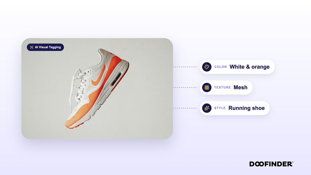 doofinder ai visual tagging