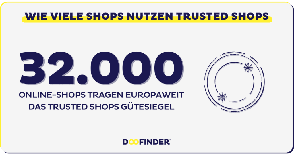 Trusted Shops Nutzerzahlen – so sieht’s aus rund um die Plattform