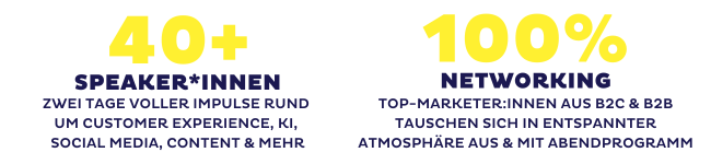 Future of Marketing Kongress 2026