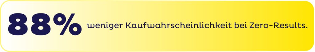 Zero Result Seiten Der teuerste Fehler im E Commerce Zero-Result-Seiten: Der teuerste Fehler im E-Commerce