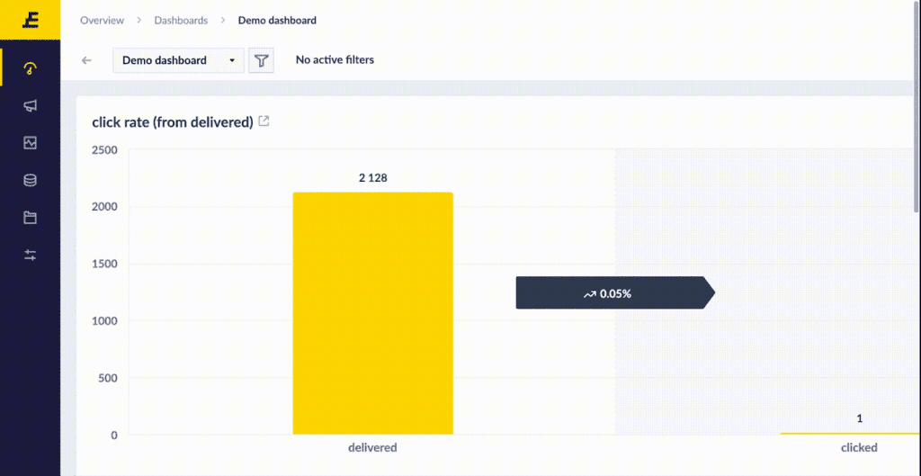 bloomreach elasticsearch alternative