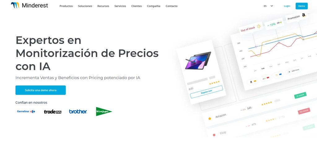 minderest herramientas ia pricing